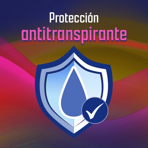 Proteccion antitranspirante