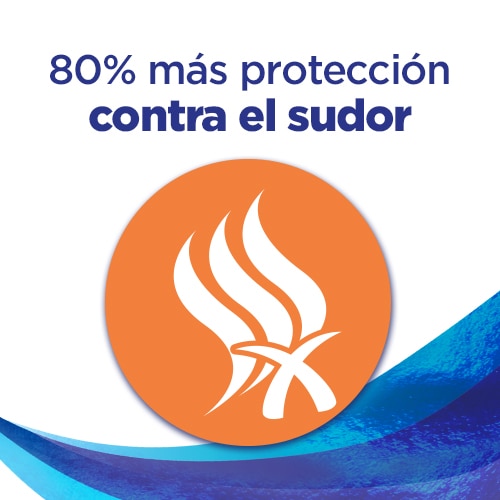 Proteccion contra el sudor