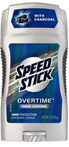 Antiperspirants Products